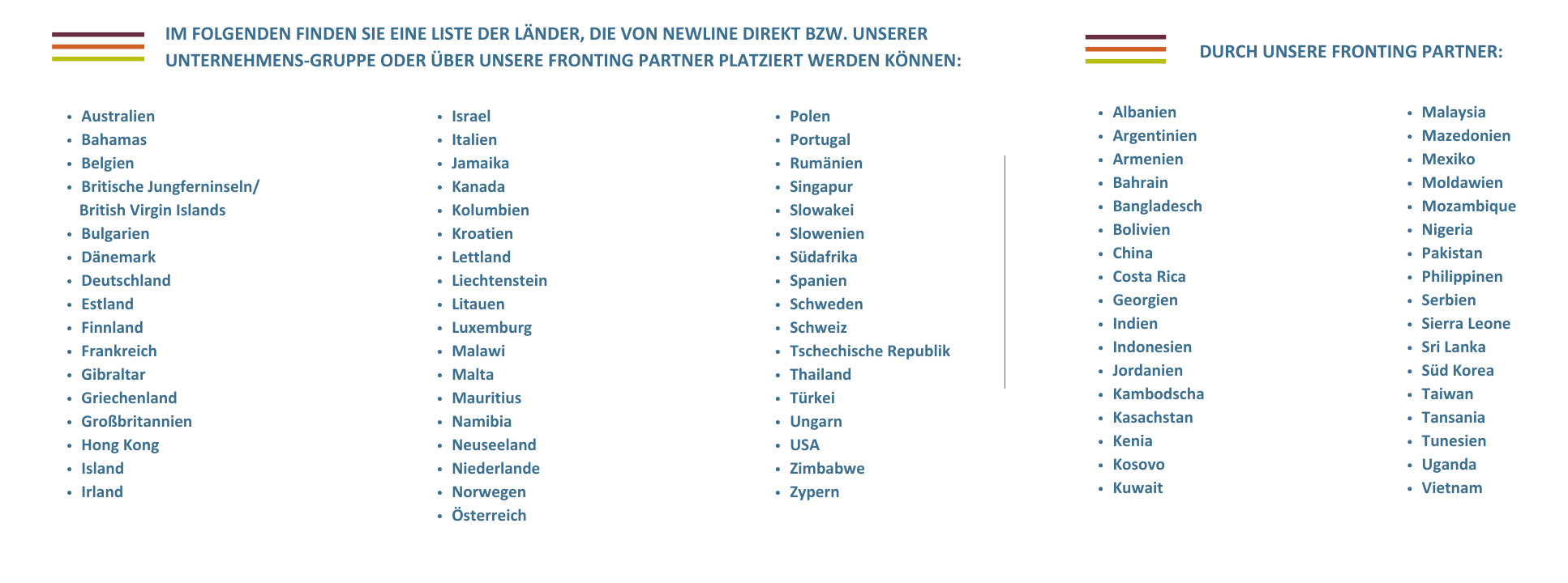 Länderliste 1 (002)