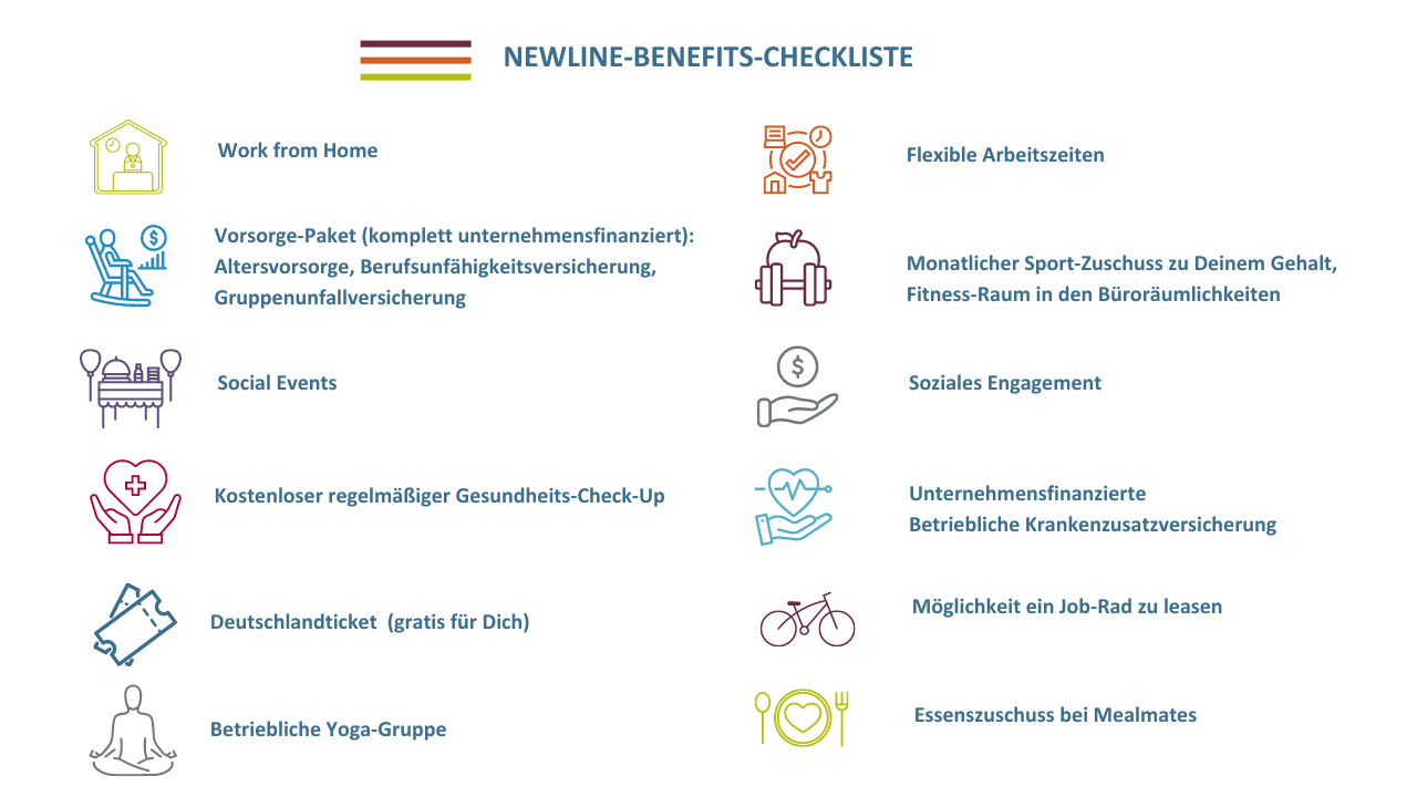Newline-Benefits-Checkliste_22062023